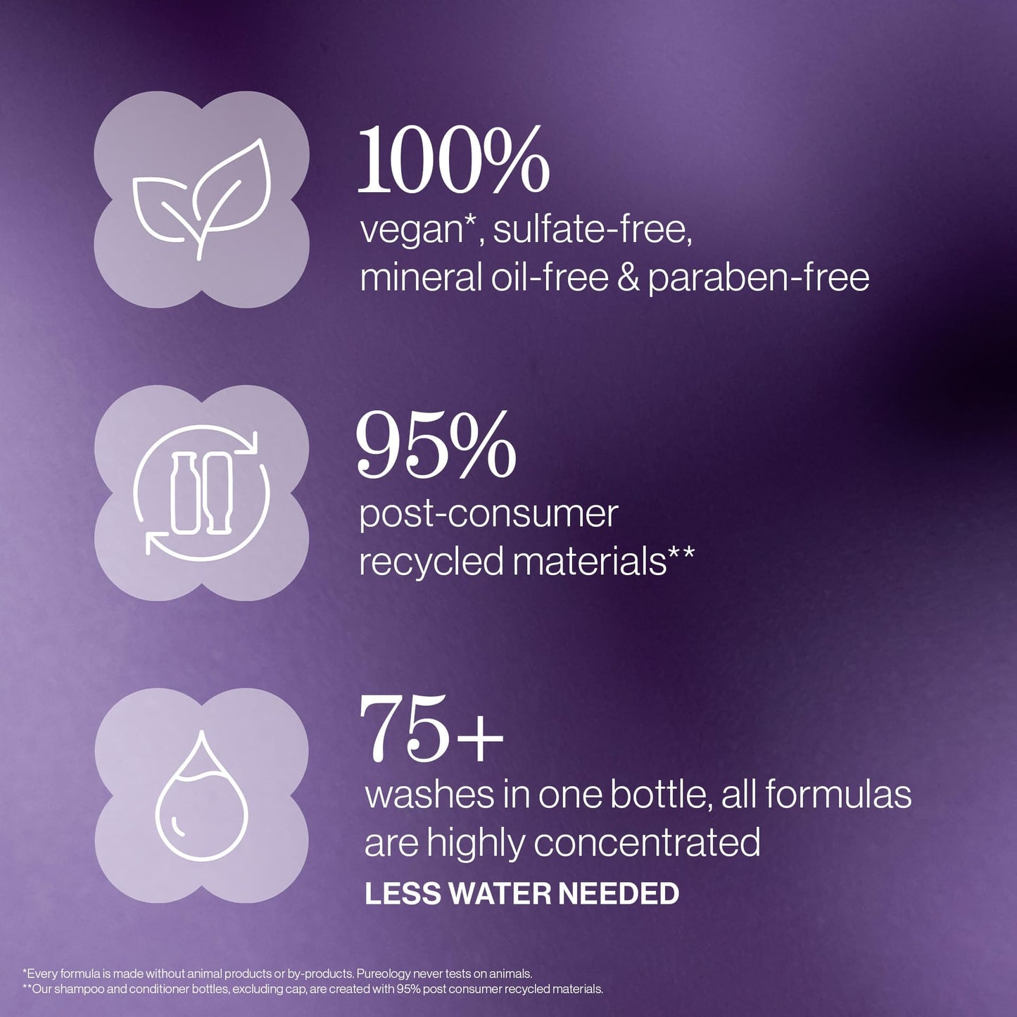 Pureology Hydrate 1L Shampoo and Conditioner Bundle