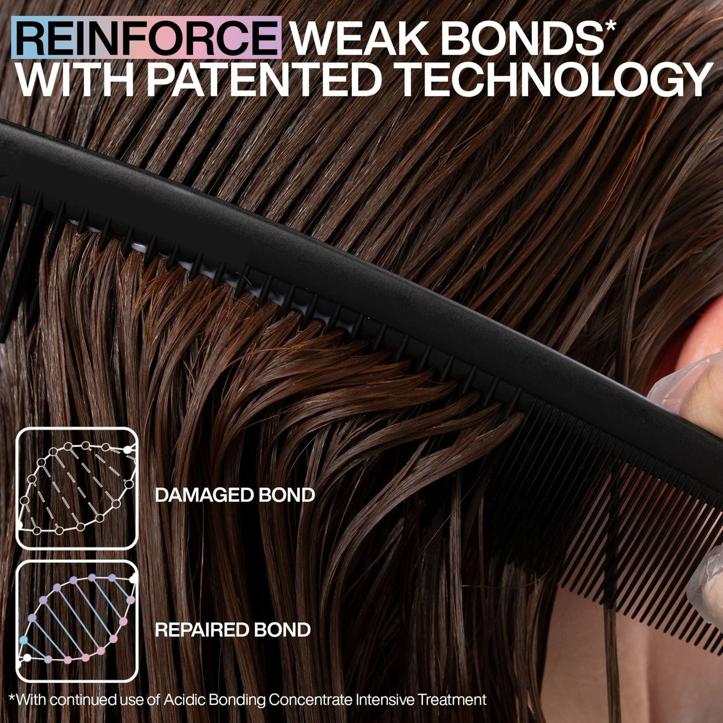 Redken Acidic Bonding 1L Shampoo and Conditioner Bundle