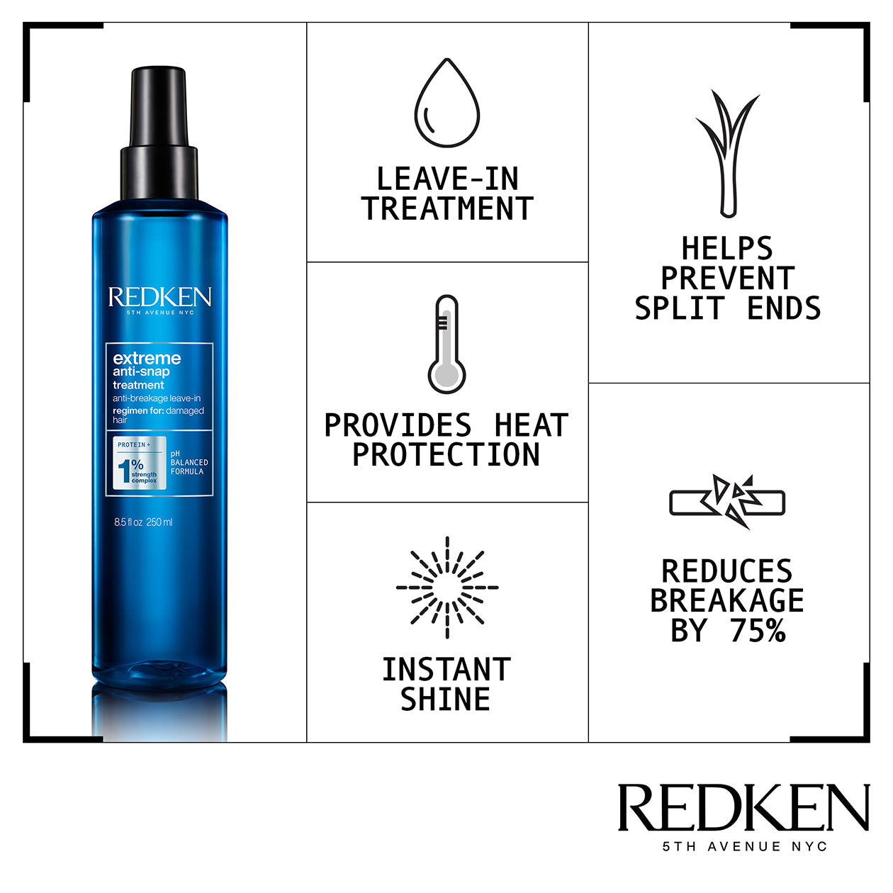 REDKEN EXTREME ANTI-SNAP ANTI-BREAKAGE LEAVE-IN TREATMENT