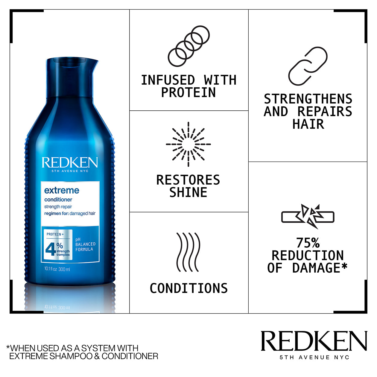 EXTREME STRENGTHENING CONDITIONER