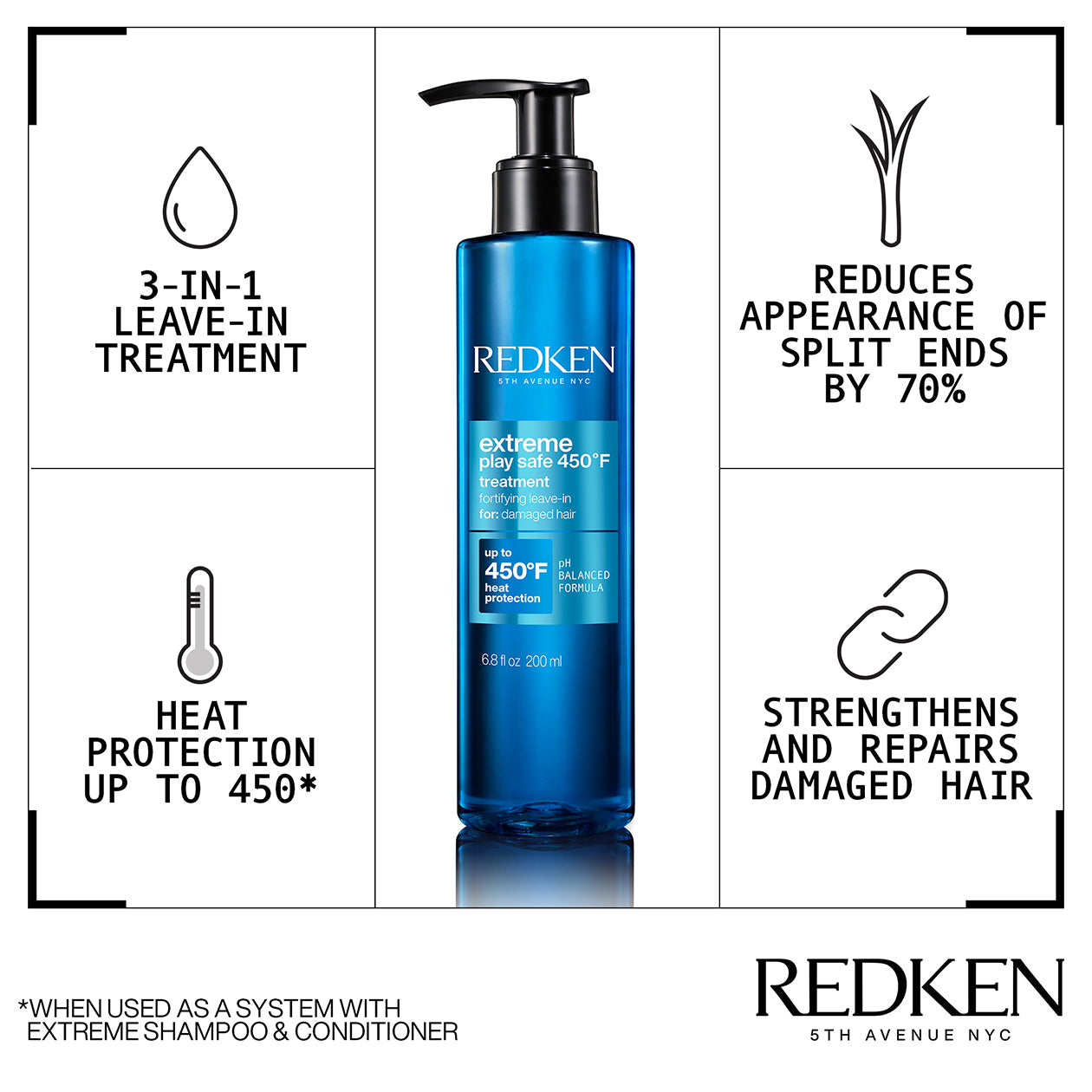 REDKEN EXTREME PLAY SAFE HEAT PROTECTION AND DAMAGE REPAIR TREATMENT