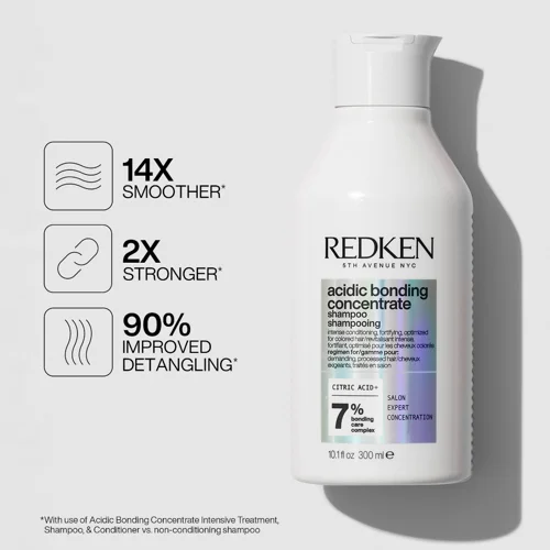Redken Acidic Bond Concentrate Pack