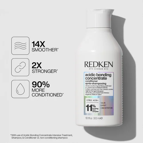 Redken Acidic Bond Concentrate Mothers Day Pack