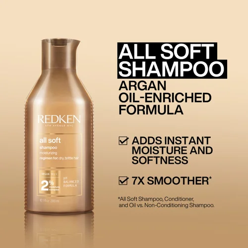 Redken All Soft Duo Pack