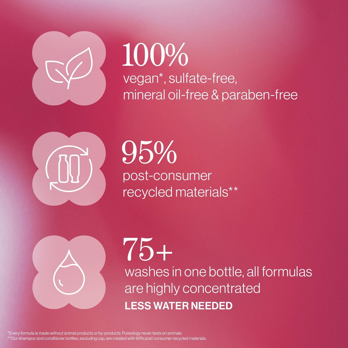 Pureology Smooth Perfection Shampoo & Conditioner Bundle 1Ltr