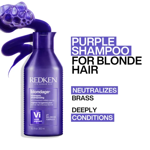 Redken Colour Extend Blondage Duo Pack